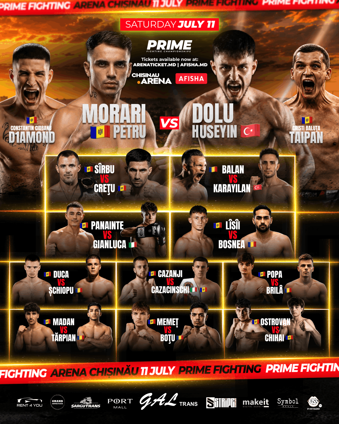 Ringul Prime Fighting Championships